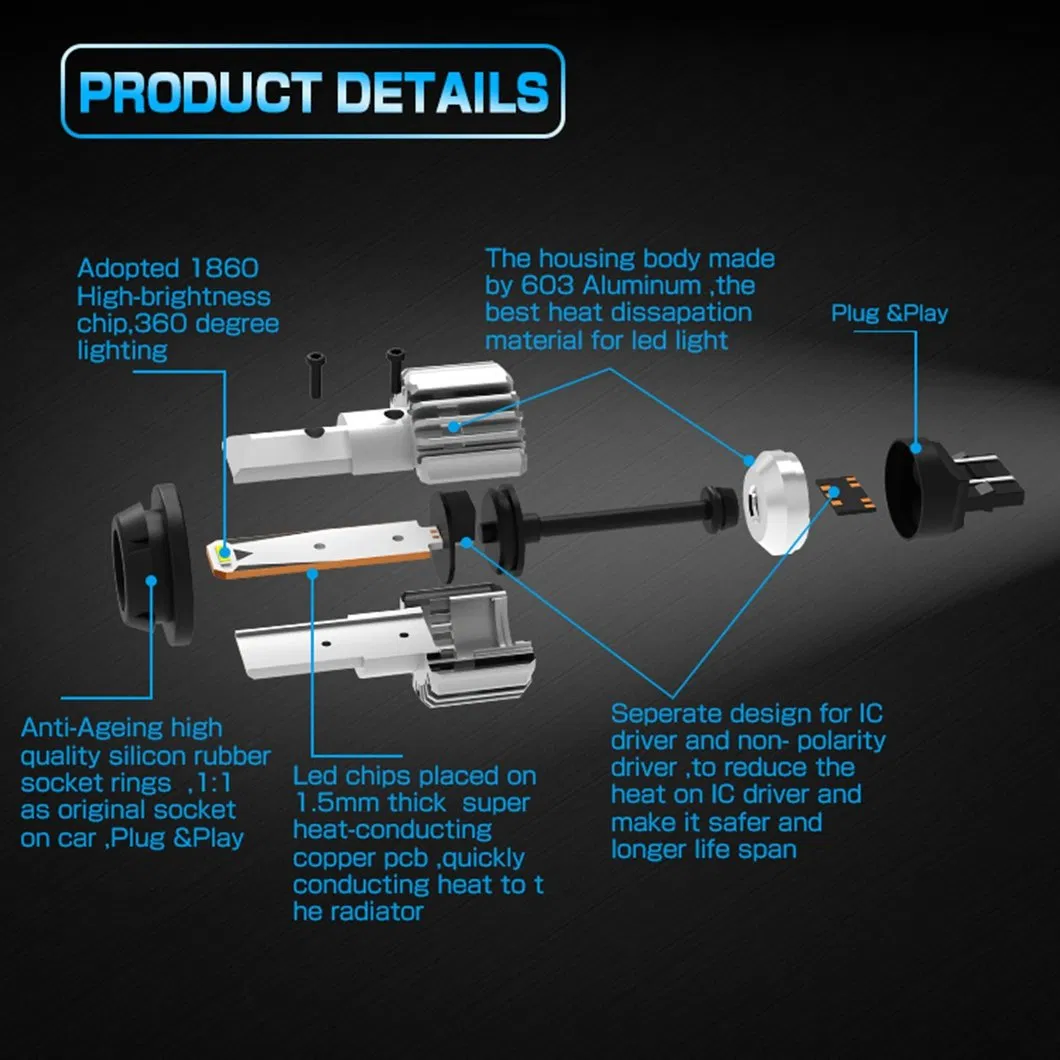 Светодиодная лампа G-View 7440/7443 20W для авто