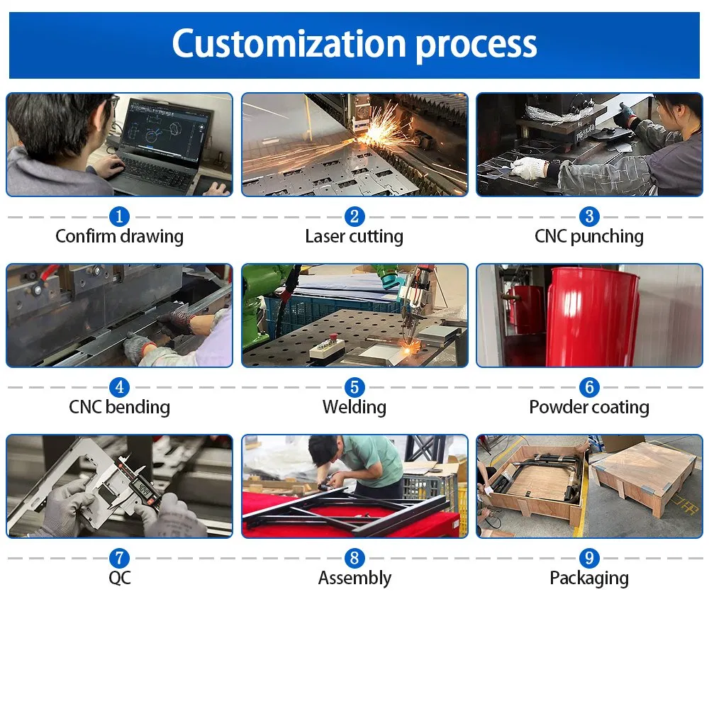 Гофра выхлопной трубы мотоцикла из нержавеющей стали