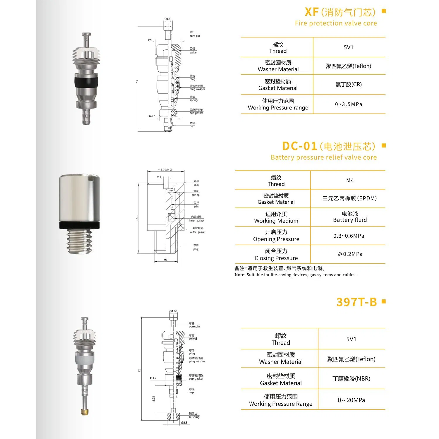 Customized Special Purpose Valve Core Extended Pin Valve Core for Various Fields