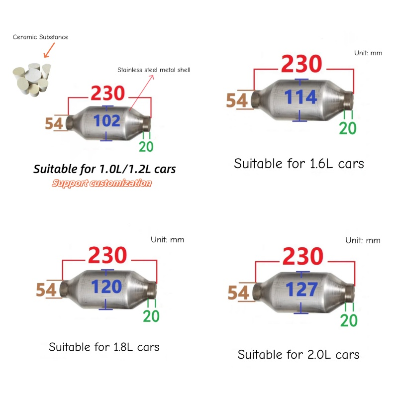 Катализатор выхлопной системы автомобиля универсальный