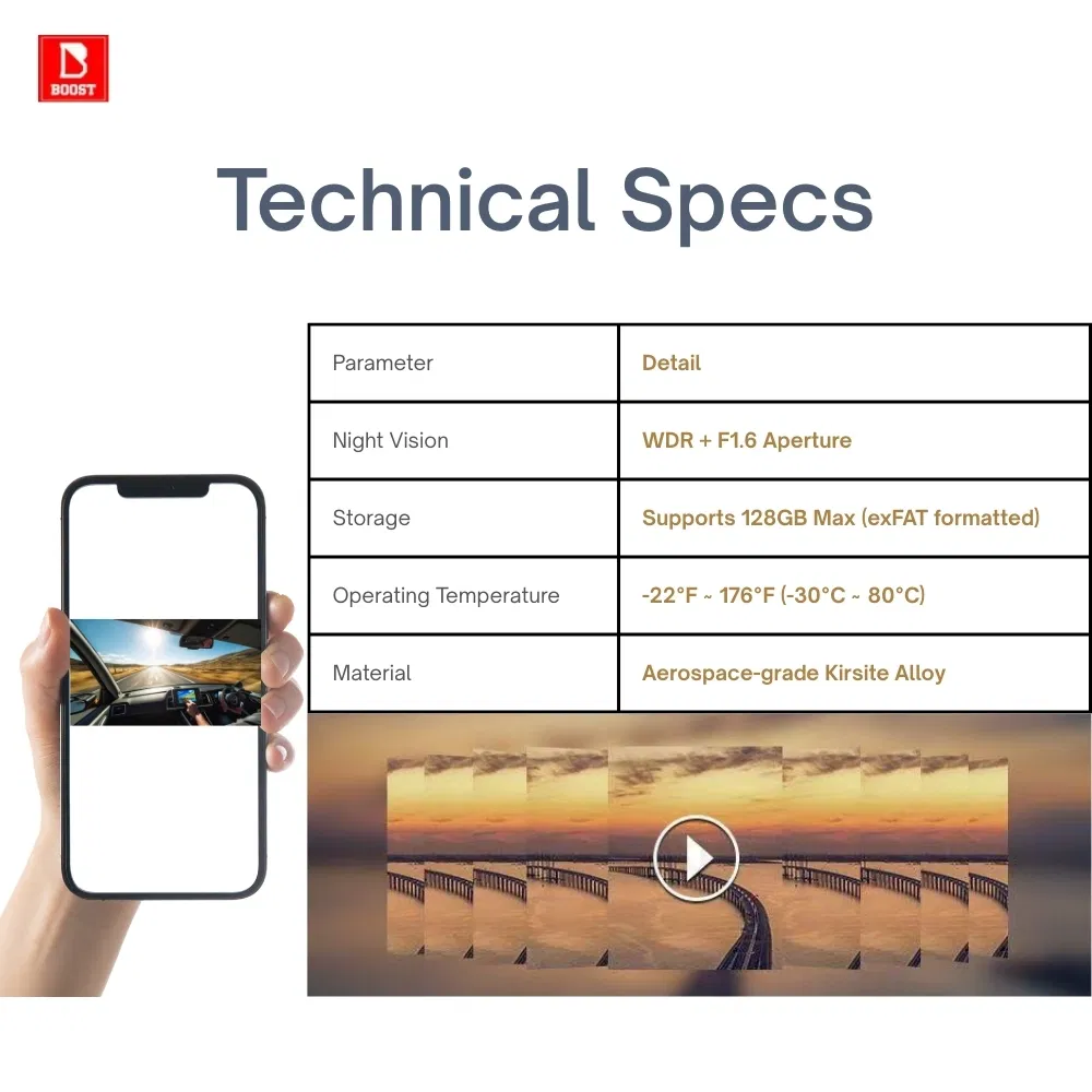 Видеорегистратор GPS 2K с режимом парковки