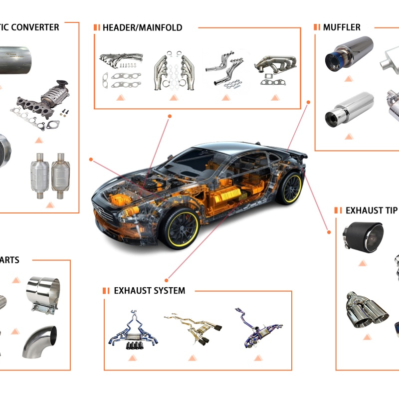 Наконечник глушителя MX Exhaust, черный хром, 4-8 дюймов