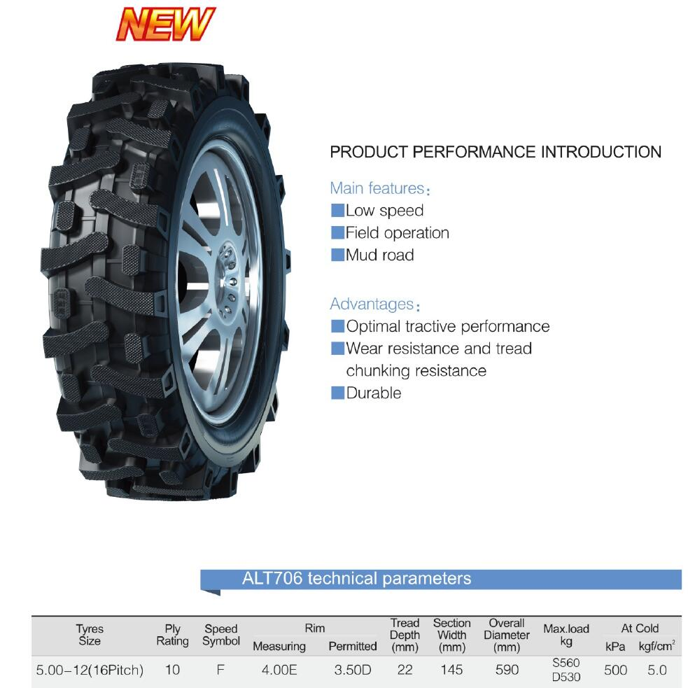 Agricultural Tractor Tires (14.9-24 12-38 13.6-28 750-16) Hot Selling for Sudan