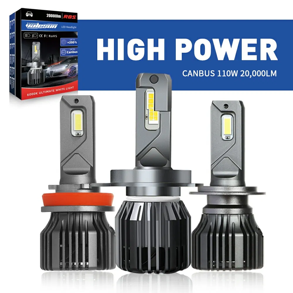 Светодиодные лампы Raych R8S для авто, 110W 20000lm