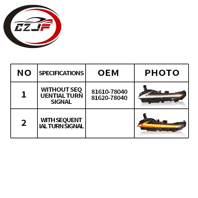 Czjf Excellent Quality LED Daytime Running Light with Sequential Turn Signal for Lexus Nx200 2015-2022