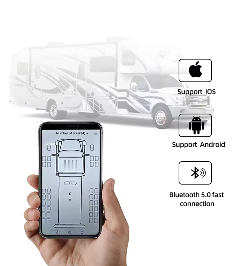 Датчик давления шин TPMS для грузовиков и автобусов, 16 колес