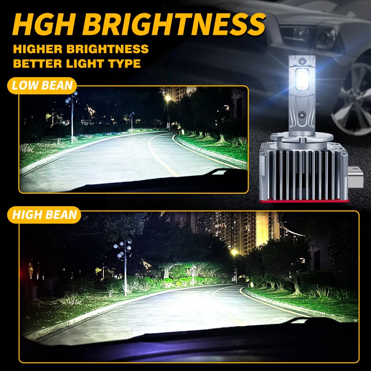 D Series D1s D2s-D2r D3s D4s D5s D8s Super Bright LED Headlight Bulb Auto Light Replace Original HID Xenon Bulb