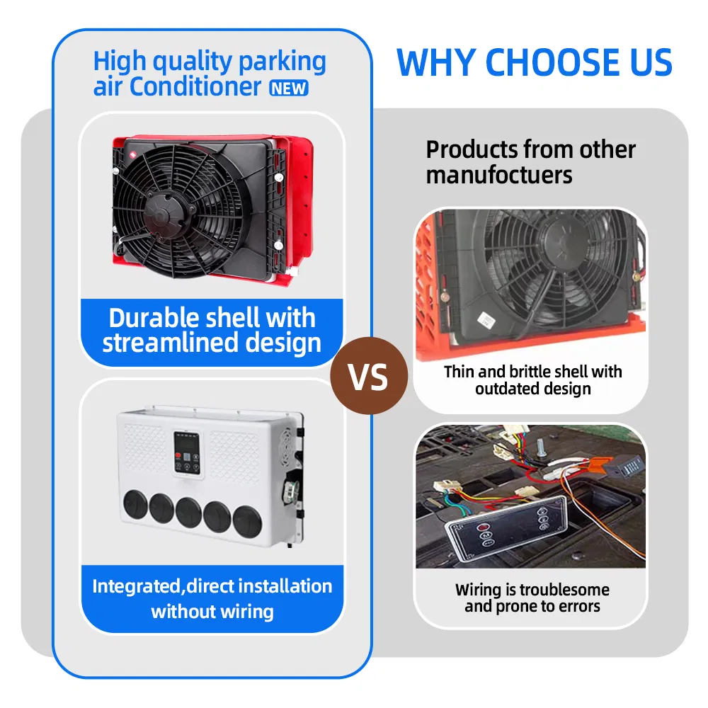 Автокондиционер Split Boxtype 12V для парковки