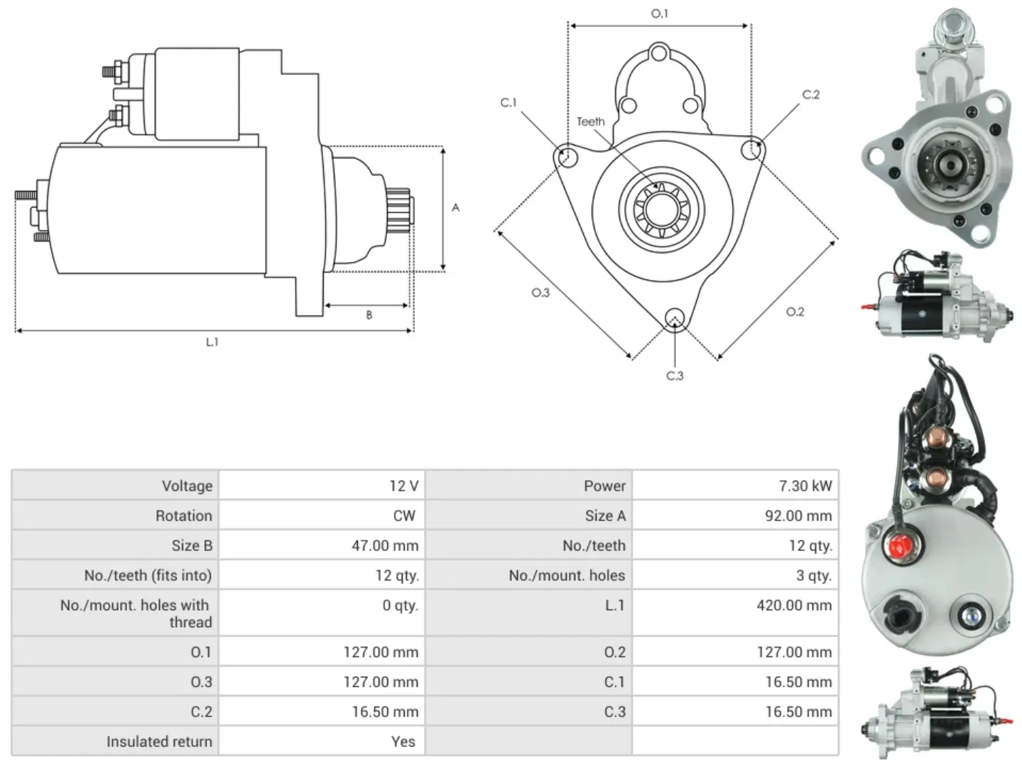 Стартер электромагнитный Premium Quality 19011515