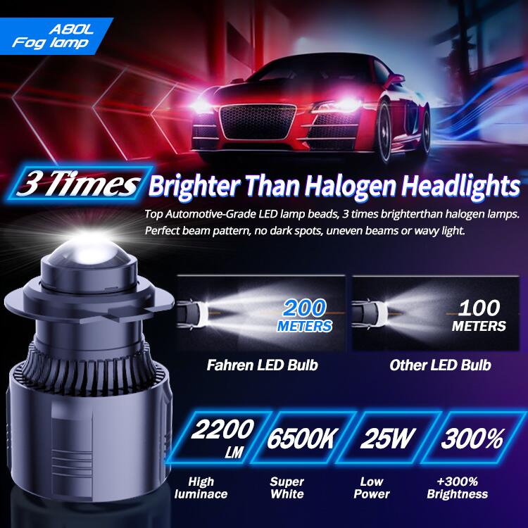 Лазерные LED фары H8 H9 H11 9005 9006 для авто