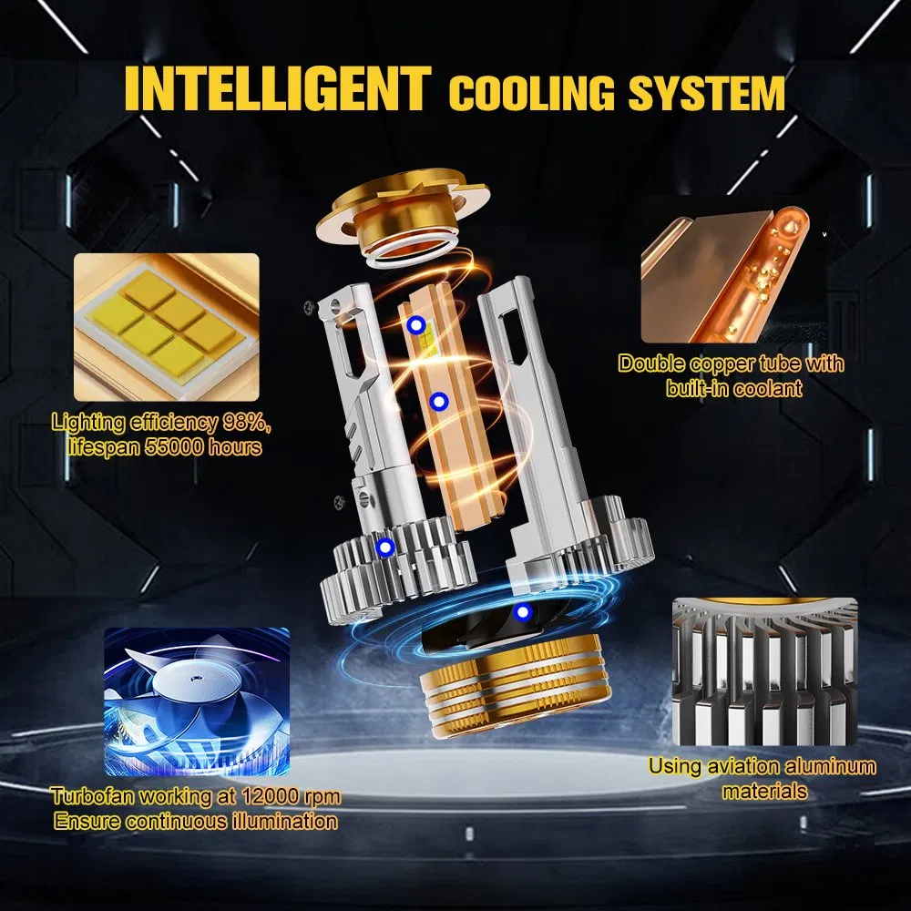 LED-лампа головного света 150W с изменением цвета