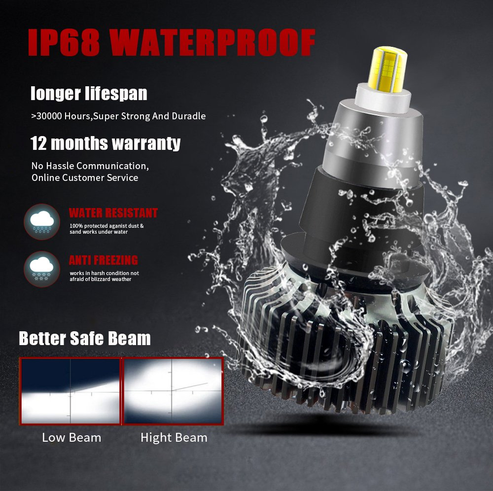 Светодиодная лампа заднего хода 360° CREE 45W