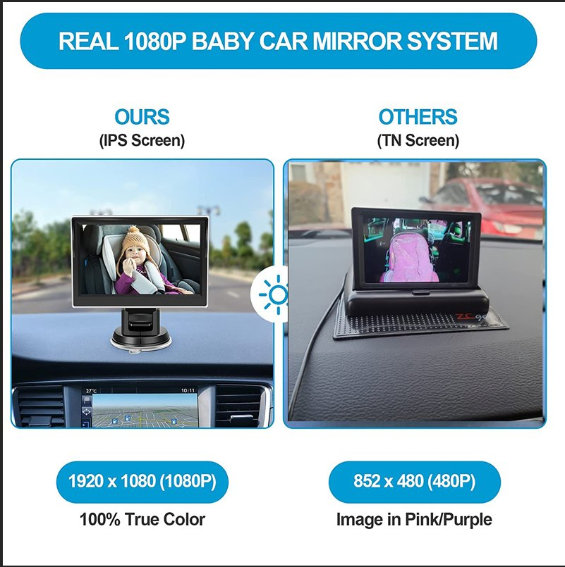 4.3-Inch High-Definition Car Children Monitor Camera 1080P Rear Seat Baby Monitor Camera Car Rear-Facing Camera