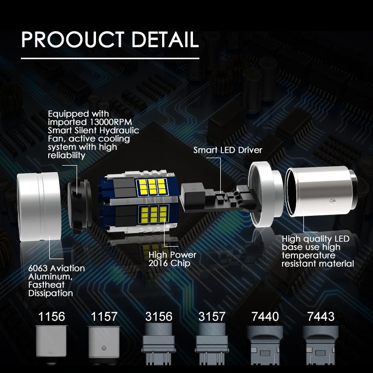 Светодиодная лампа Gview GSC 27W 2800lm H7/H4 для авто