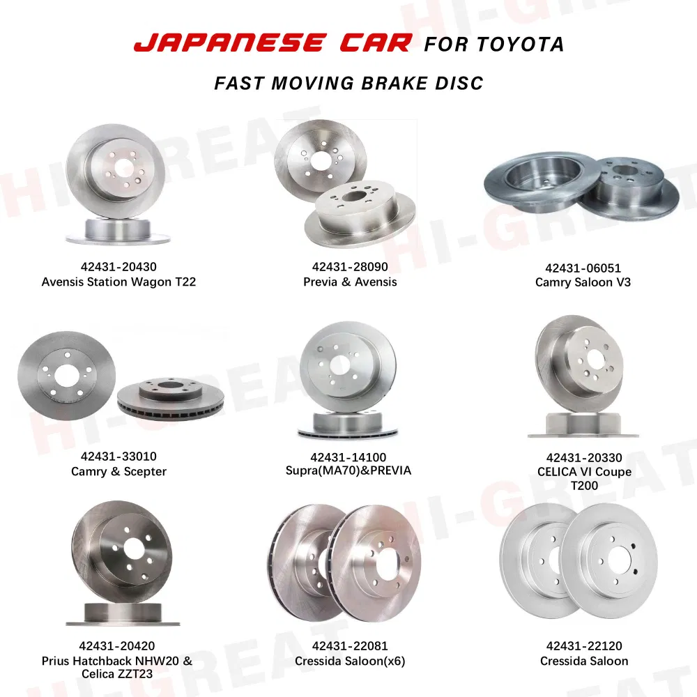 Тормозной диск для японских и корейских авто