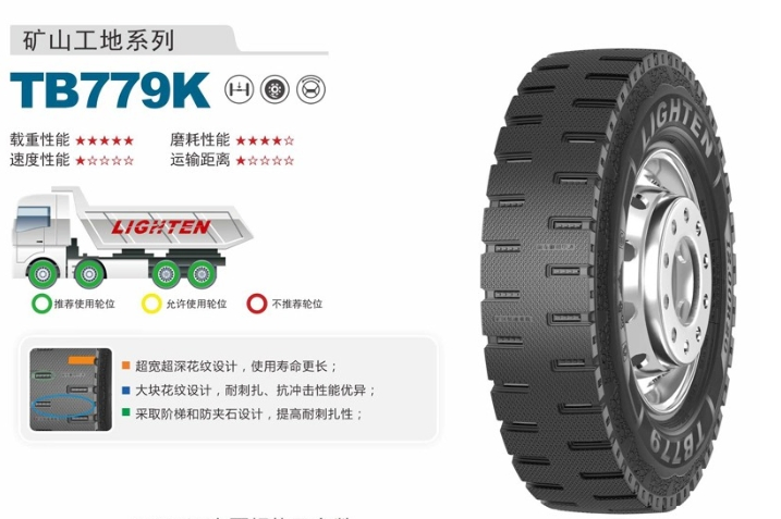 Шина 12.00R20-22PR TB779K, всесезонная, 22PR