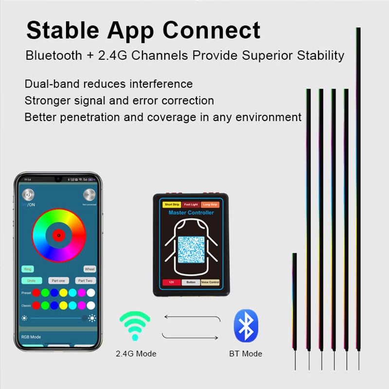 22 in 1 Dream Color RGB Dynamic Car Interior Light Wireless APP Control Ambient Atmosphere LED Light Kit for Car