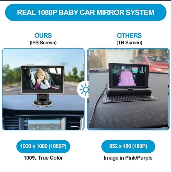 4.3-Inch High-Definition Car Children Monitor Camera 1080P Rear Seat Baby Monitor Camera Car Rear-Facing Camera