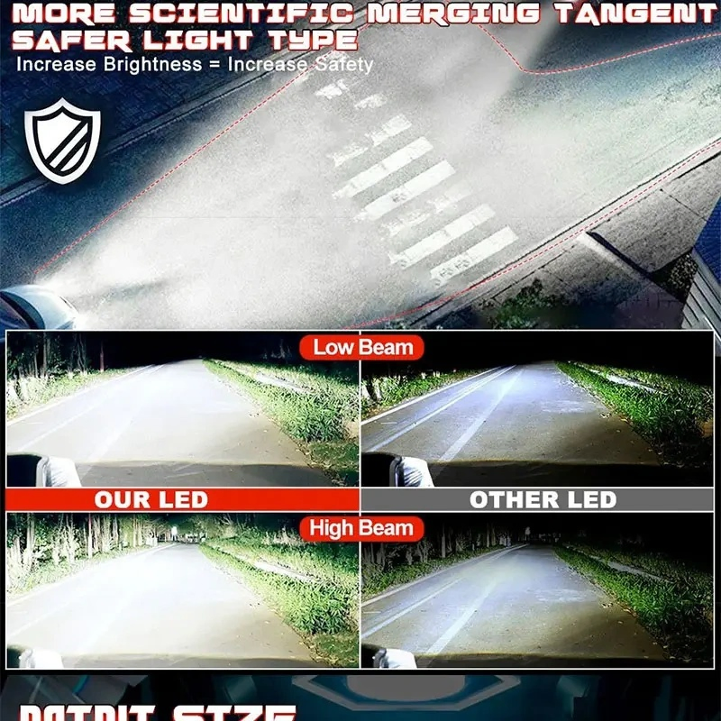 Сверхяркие светодиодные фары 140W с двойными медными трубками