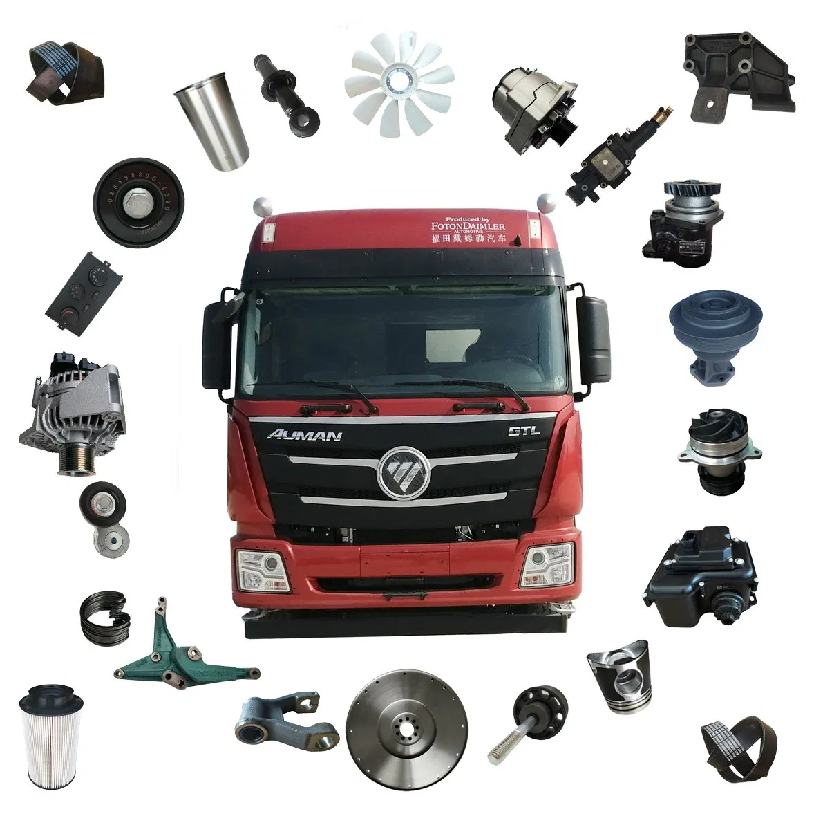 Запчасти для грузовиков HOWO, Sinotruk, FAW, Dongfeng