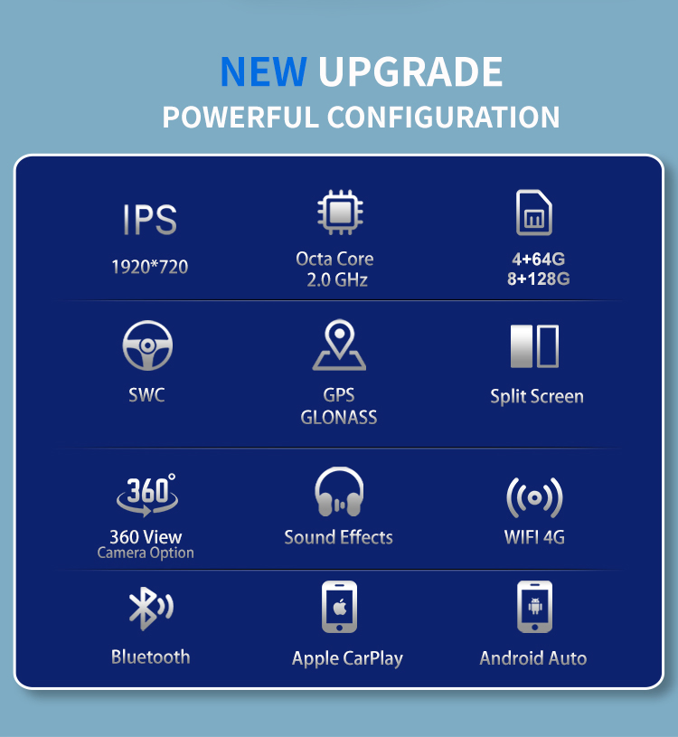 Автомагнитола Android 10.25 дюймов для BMW 1 серии