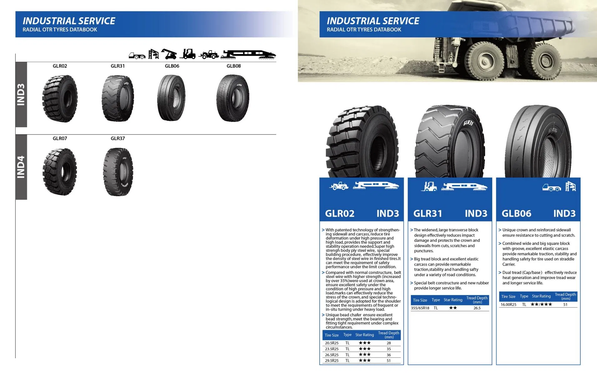 Advance High Speed Crane Tyres 385/95r24 14.00r24 385/95r25 14.00r25 445/95r25 16.00r25 445/80r25 17.5r25 505/95r25 18.00r25 525/80r25 20.5r25 Glb05 Glb07 Gln01