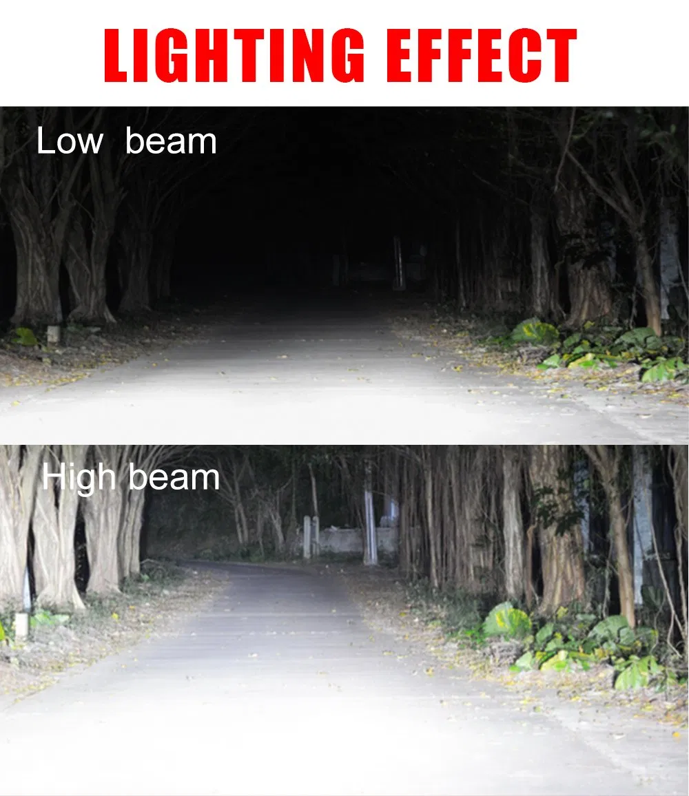 Светодиодная фара R11 COB 36W 3600lm для авто