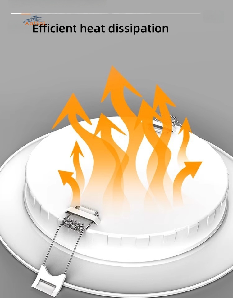 Низковольтные LED панели 12-24В для яхт, катеров и автодомов