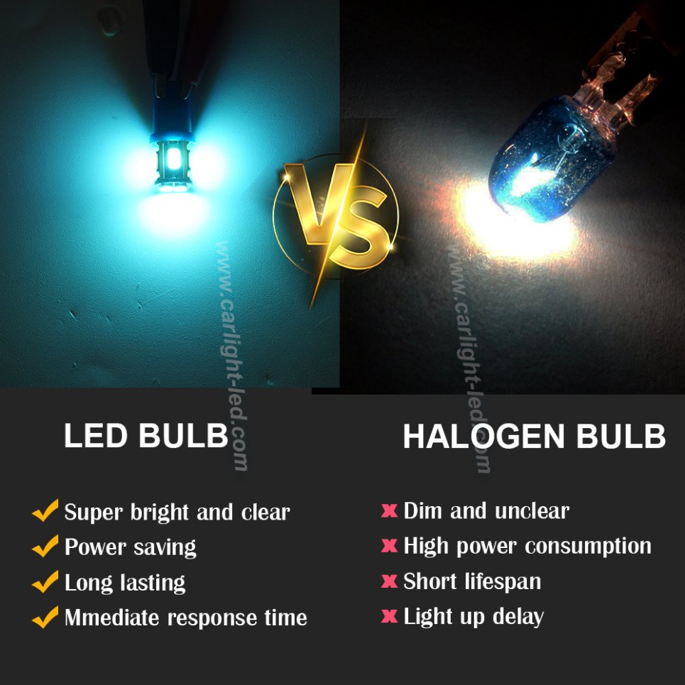 Светодиодная лампа T10 для номерного знака автомобиля