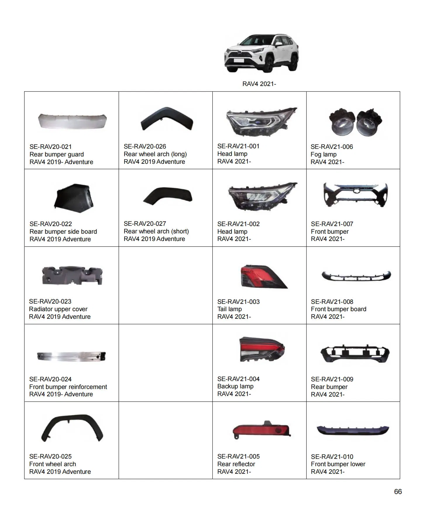 Противотуманная фара для Toyota RAV4 2021