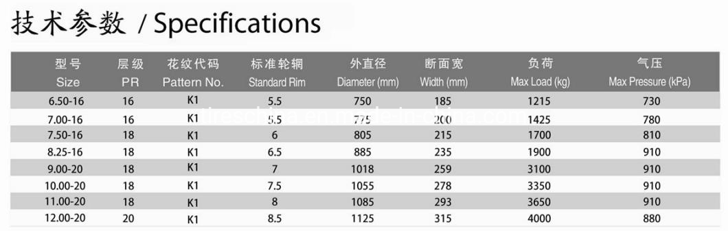 Winter Tires M+S OTR Tyres off The Road E3/L3 Tires (405/70R20 17.5R25 20.5R25 23.5R25) for Mud and Snow Ice Winter Use