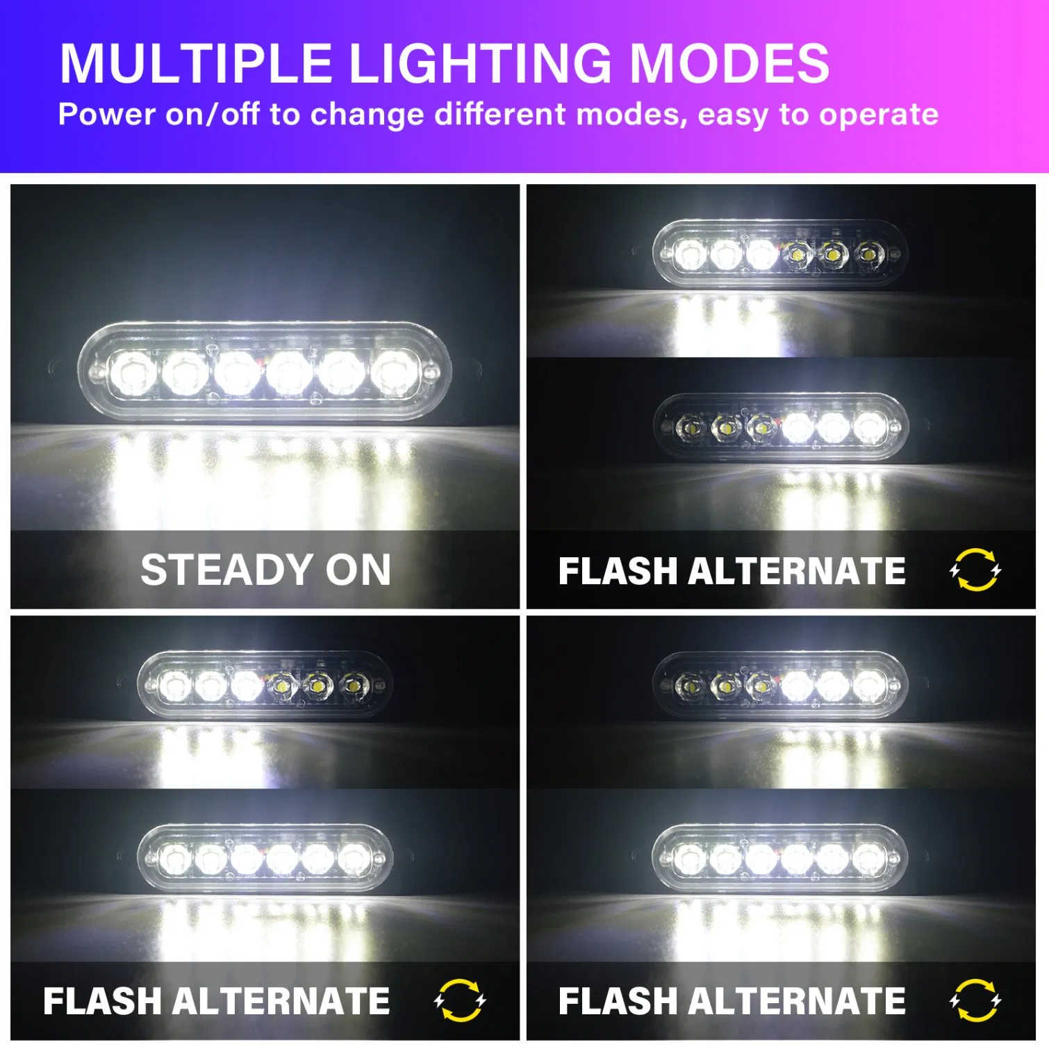 6-LED White Safety Light - 500m Beam, IP67, Waterproof Connector, for Mining Equipment