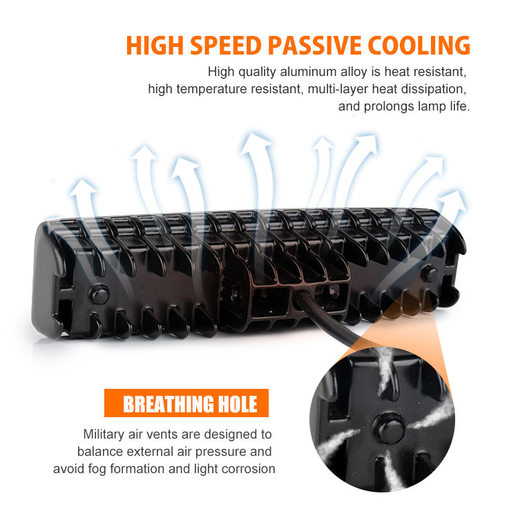 Bkr Wholesale LED Strip Light 60W Strobe Car LED Light off-Road LED Truck Running Light Bar