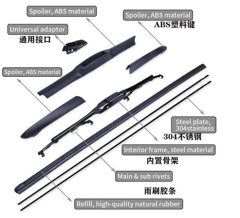 Guangzhou Wiper Blade Factory Direct Wholesale Good Quality Auto Hybrid Wiper Blade Price