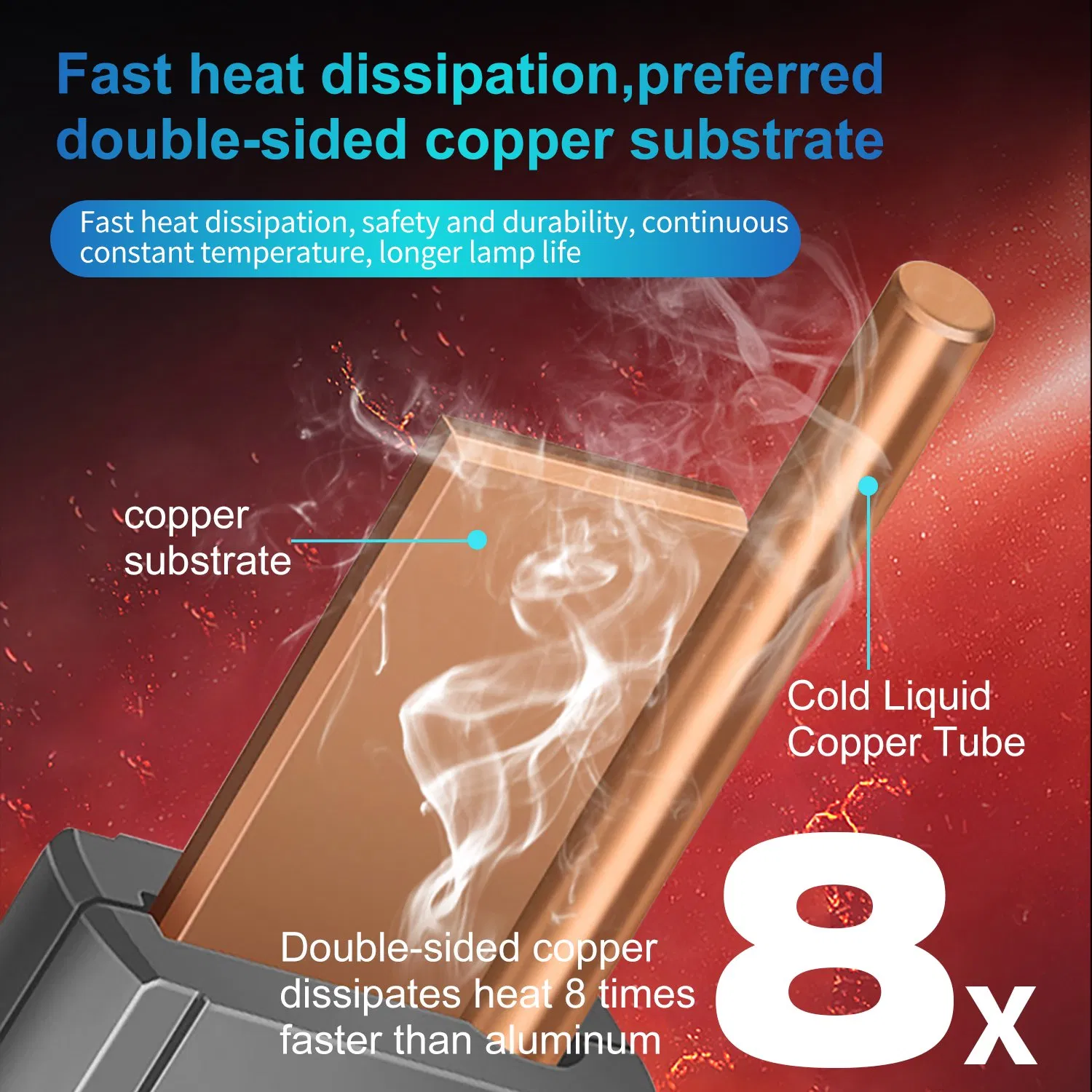 Мощные светодиодные лампы 120W 9005 9006 для авто