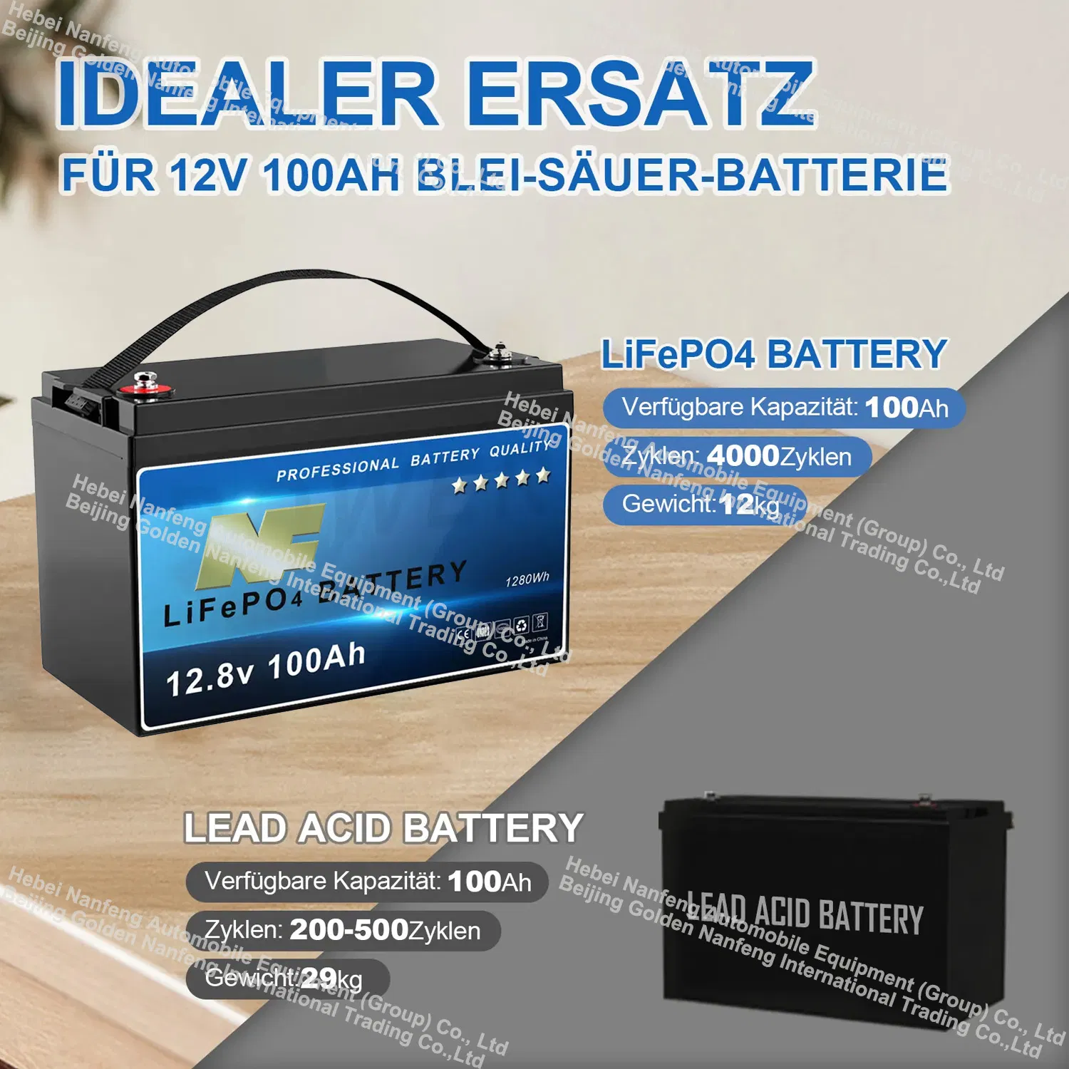 NF 12V 100ah LiFePO4 Battery Deep Cycle Energy Storage Lithium Ion Battery Pack