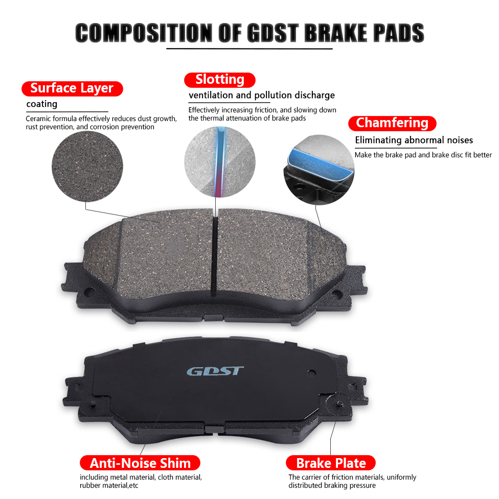 Wholesale Pastillas De Freno Car Auto Semi-Metal Low-Metallic Ceramic Disc Brake Pads for Toyota Nissan Honda Suzuki Mitsubishi Mazda