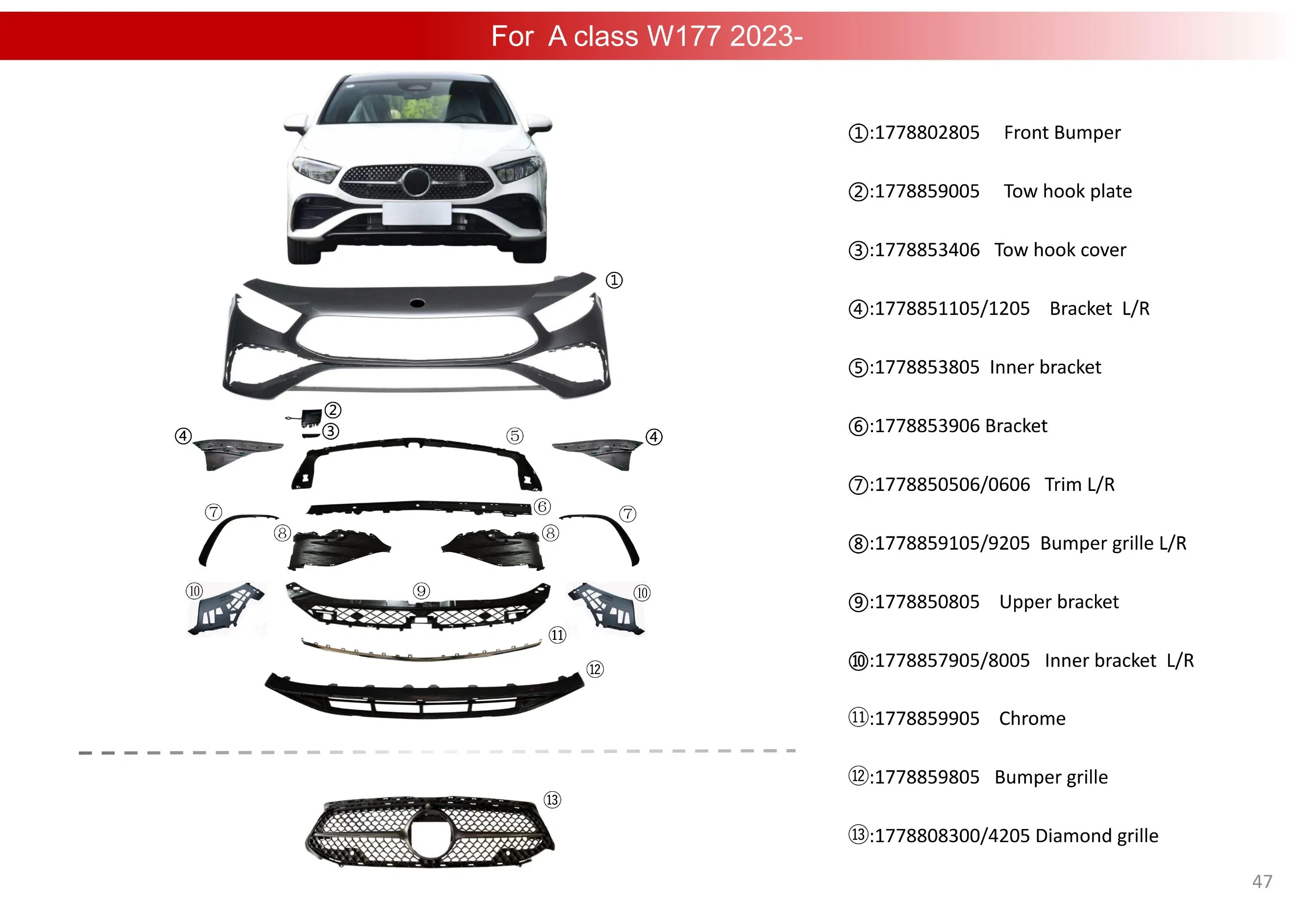 Car Accessories Bodykit Front Bumper for Mercedes B E N Z W177 W118 W117 W221 Body Kit