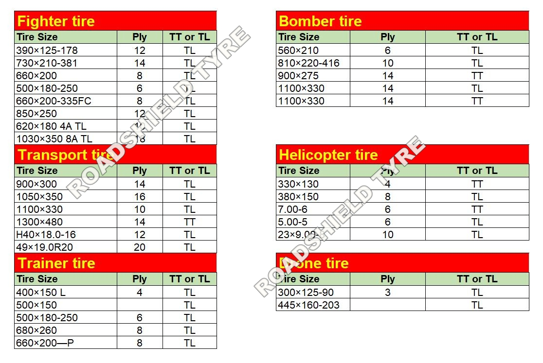 Авиационные шины 7.50x10 и 8.50x10 8PR
