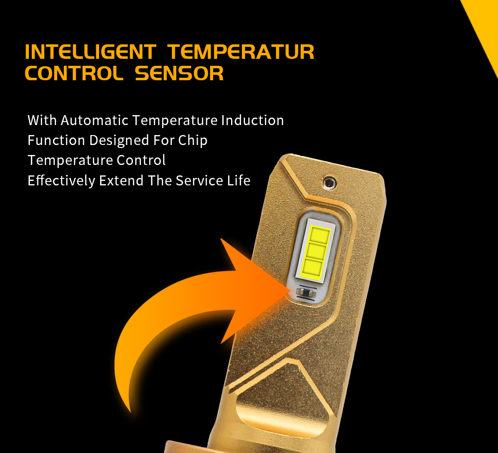 Набор светодиодных фар R8 110W 20000lm для авто