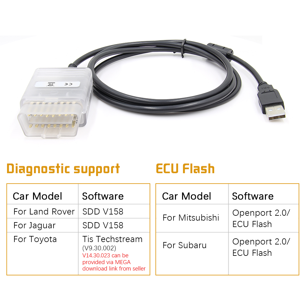 OBD2 Scanner ECU Chip Tuning Tool for Toyota, Lexus, Scion - OpenPort 2.0 Flash Cable Diagnostic Tool