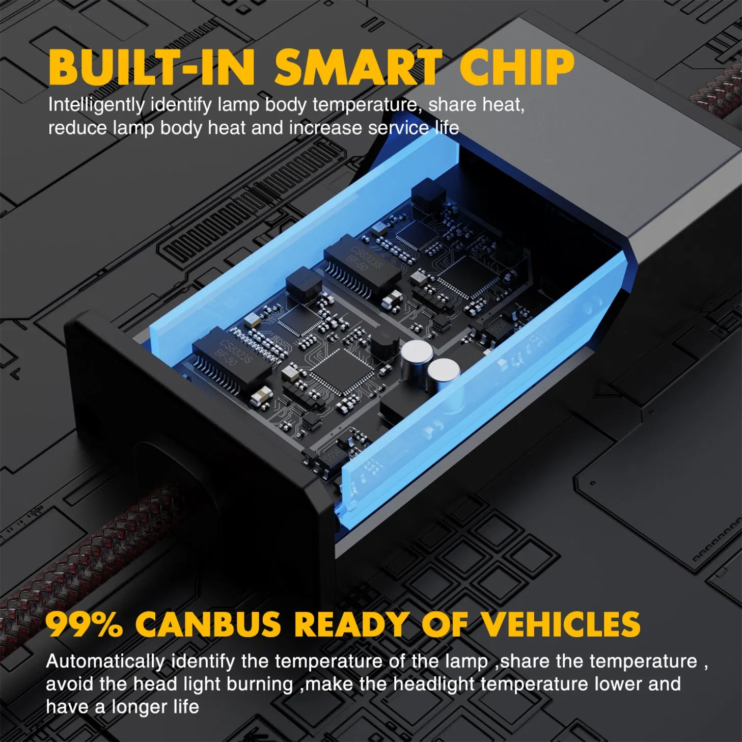 Светодиодная лампа H4 BKR-M8PRO 130W для авто