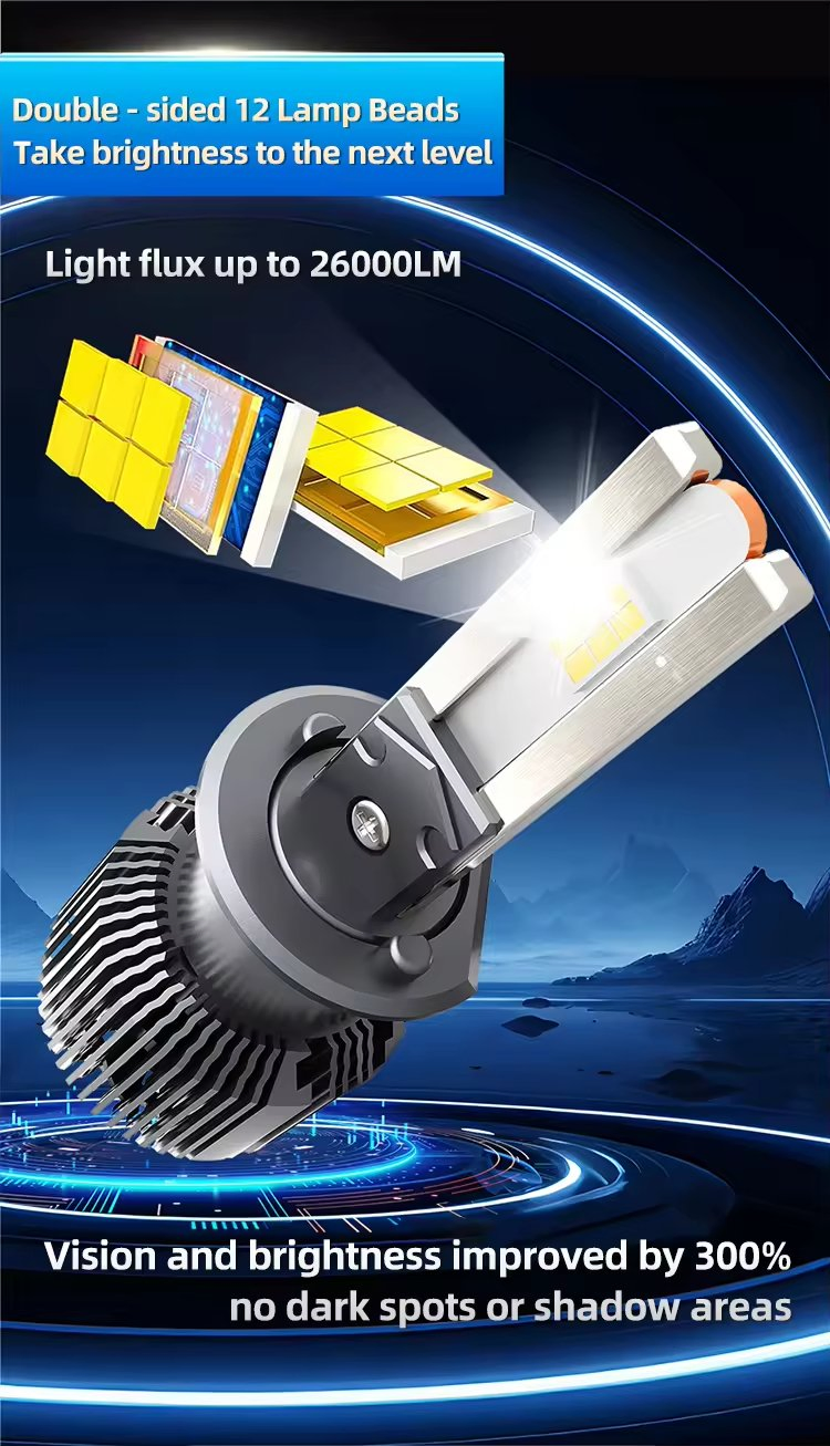 Tk-Y8q Car LED Headlight 136W 13600lm 9-36V 6 Wick LED Headlamp Bulb H4/H13/9004/9007 Car Headlamp Canbus Compatible