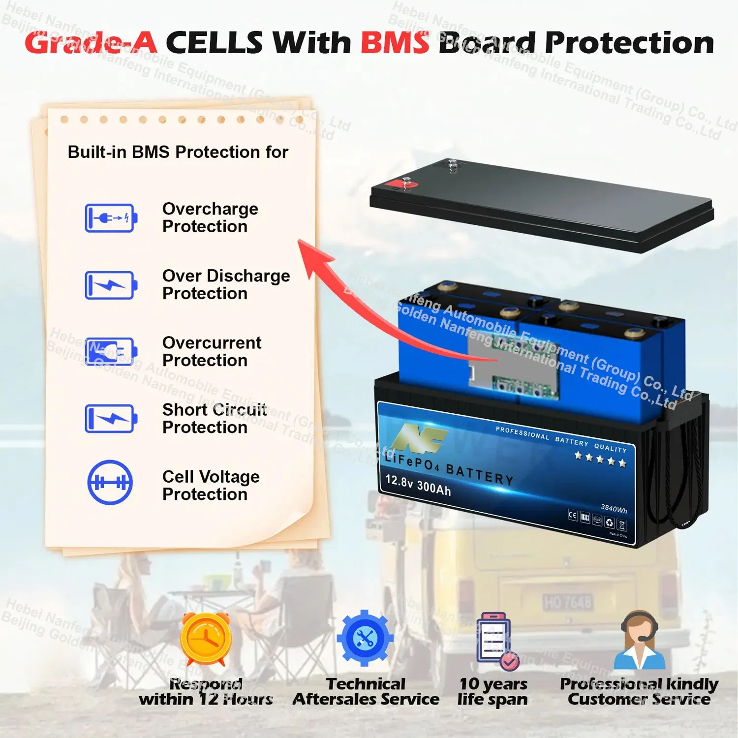 NF OEM 12V 300ah LiFePO4 Lithium Batteries for RV