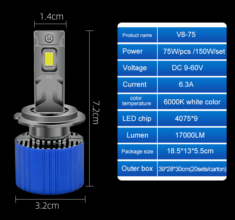 LED-фара V8 75 150W 40000 лм, универсальная (H1/H4/H7/9005)