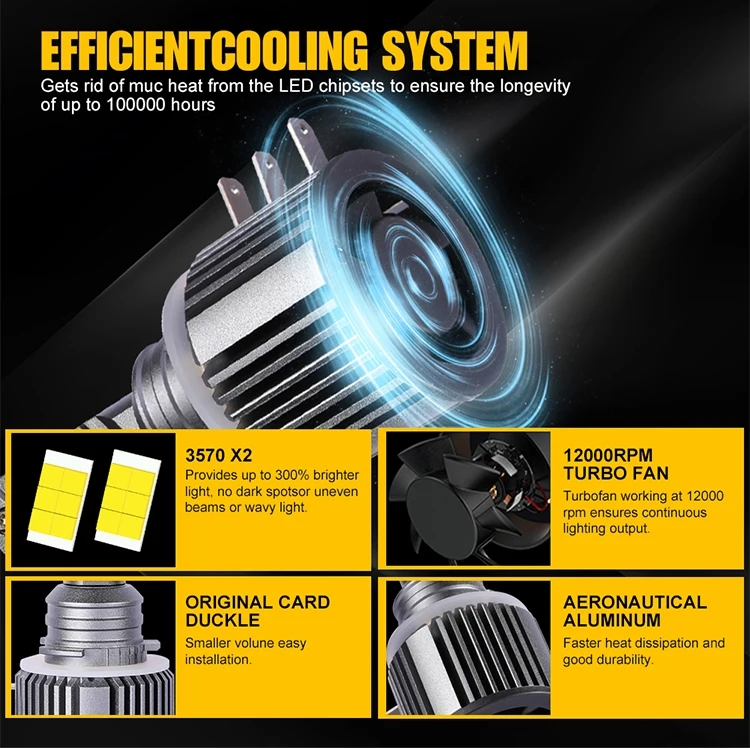 Hot Sale H15 Headlight H4 LED Light 100W 12000lm Auto Lighting System H4 LED Headlights H4 LED Bulbs Light