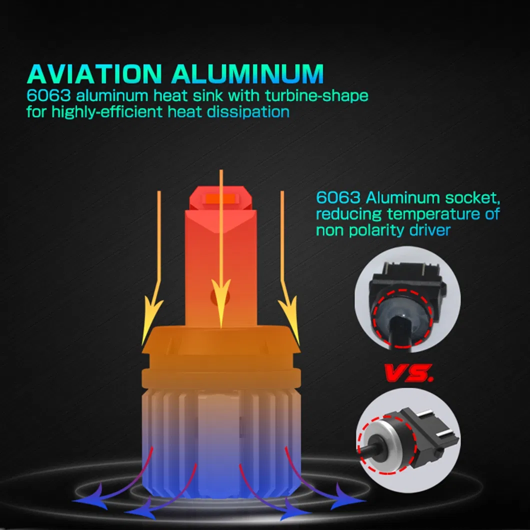 Светодиодные лампы G-View GR 20W для заднего хода и поворотов