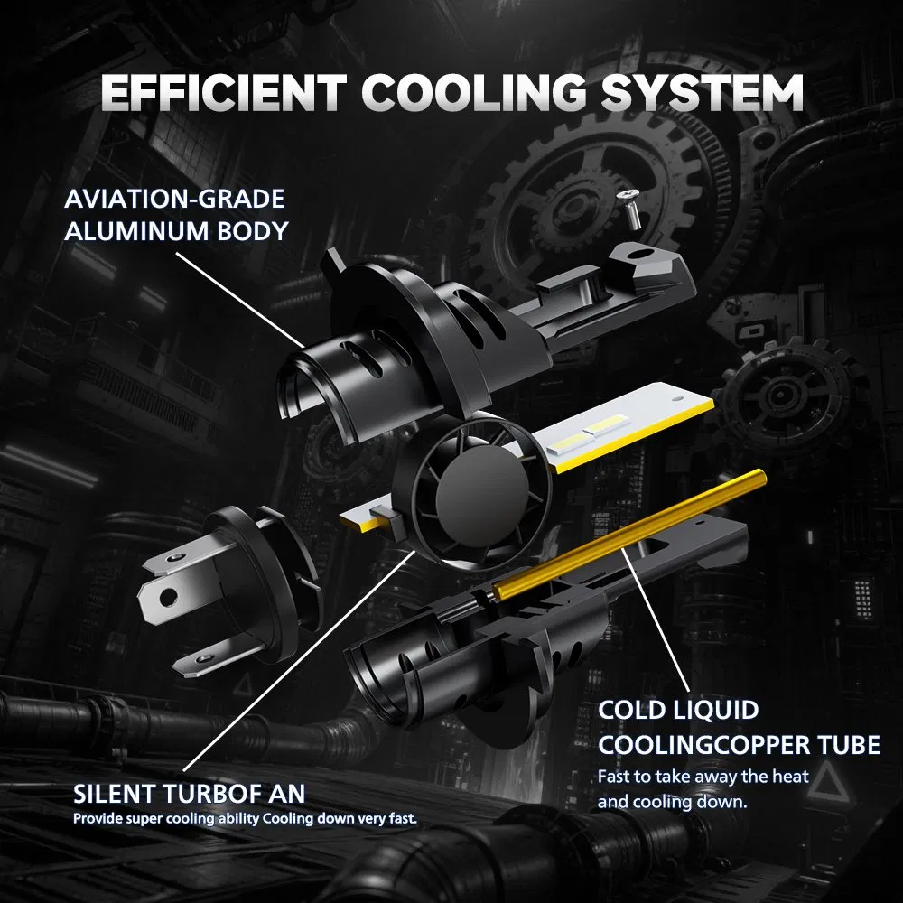 Aurora H4 LED Headlight Car LED Headlamp