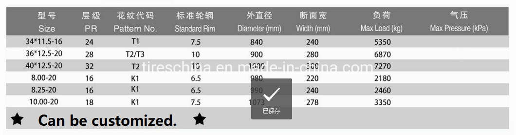 Winter Tires M+S OTR Tyres off The Road E3/L3 Tires (405/70R20 17.5R25 20.5R25 23.5R25) for Mud and Snow Ice Winter Use