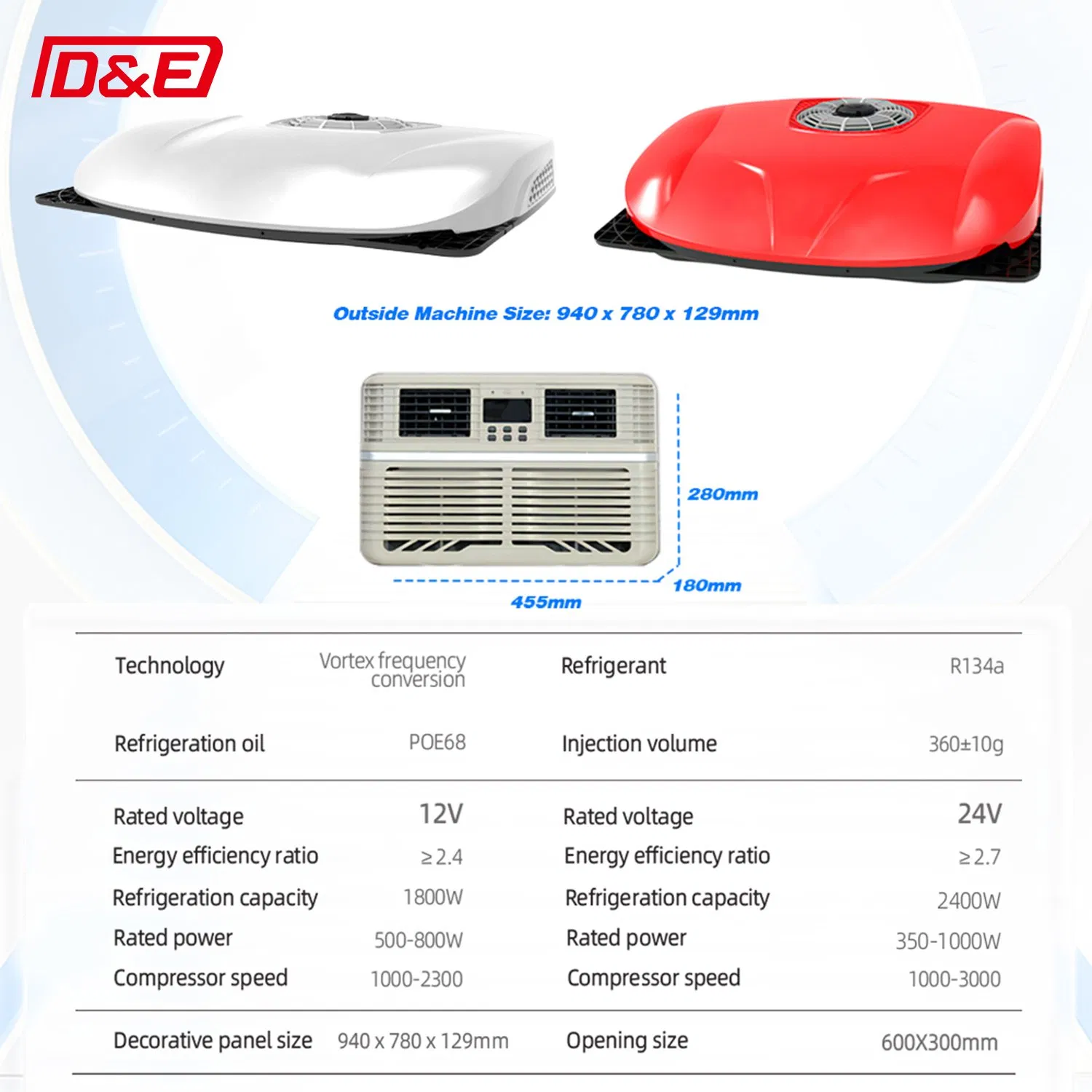 Кондиционер для спальни грузовика 12В/24В